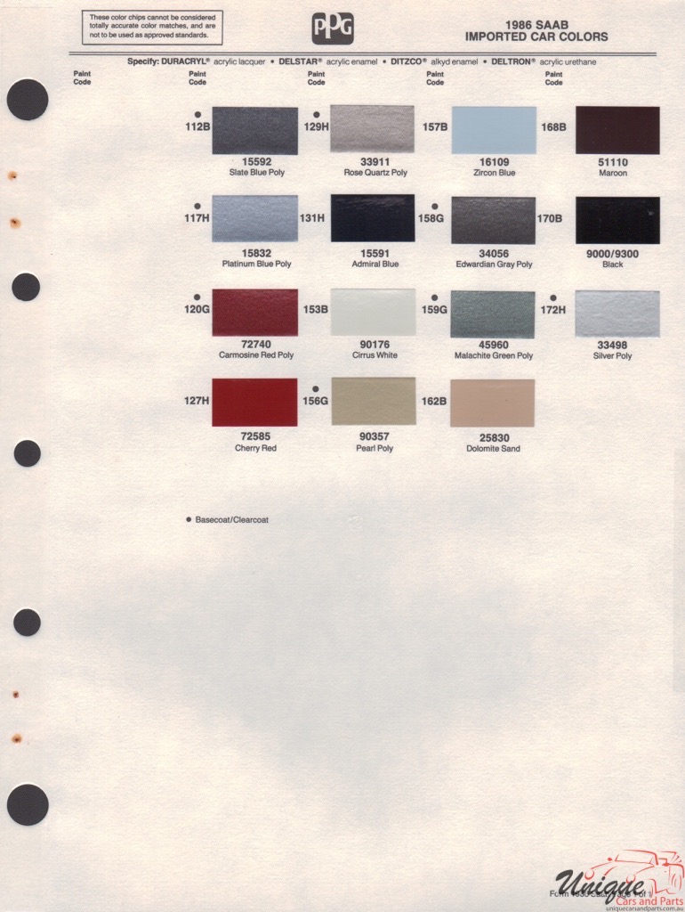 1986 SAAB Paint Charts PPG
